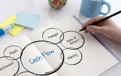 Compliance e due diligence – come gestirle al meglio